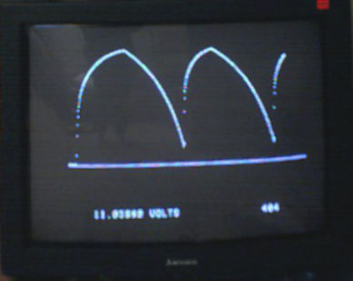 A graph showing rising and falling battery charge